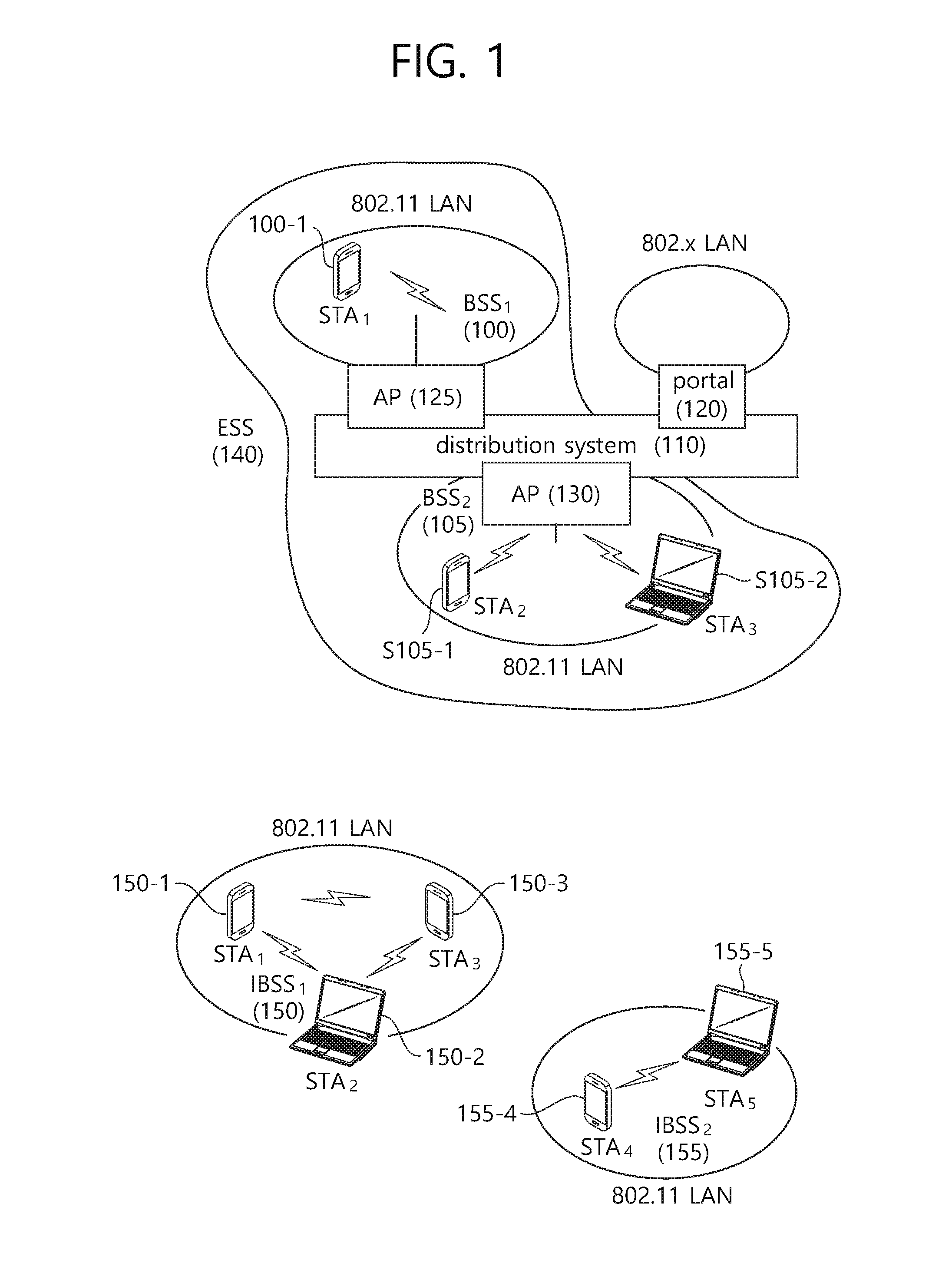 Method and device for preventing interference in overlapping service area