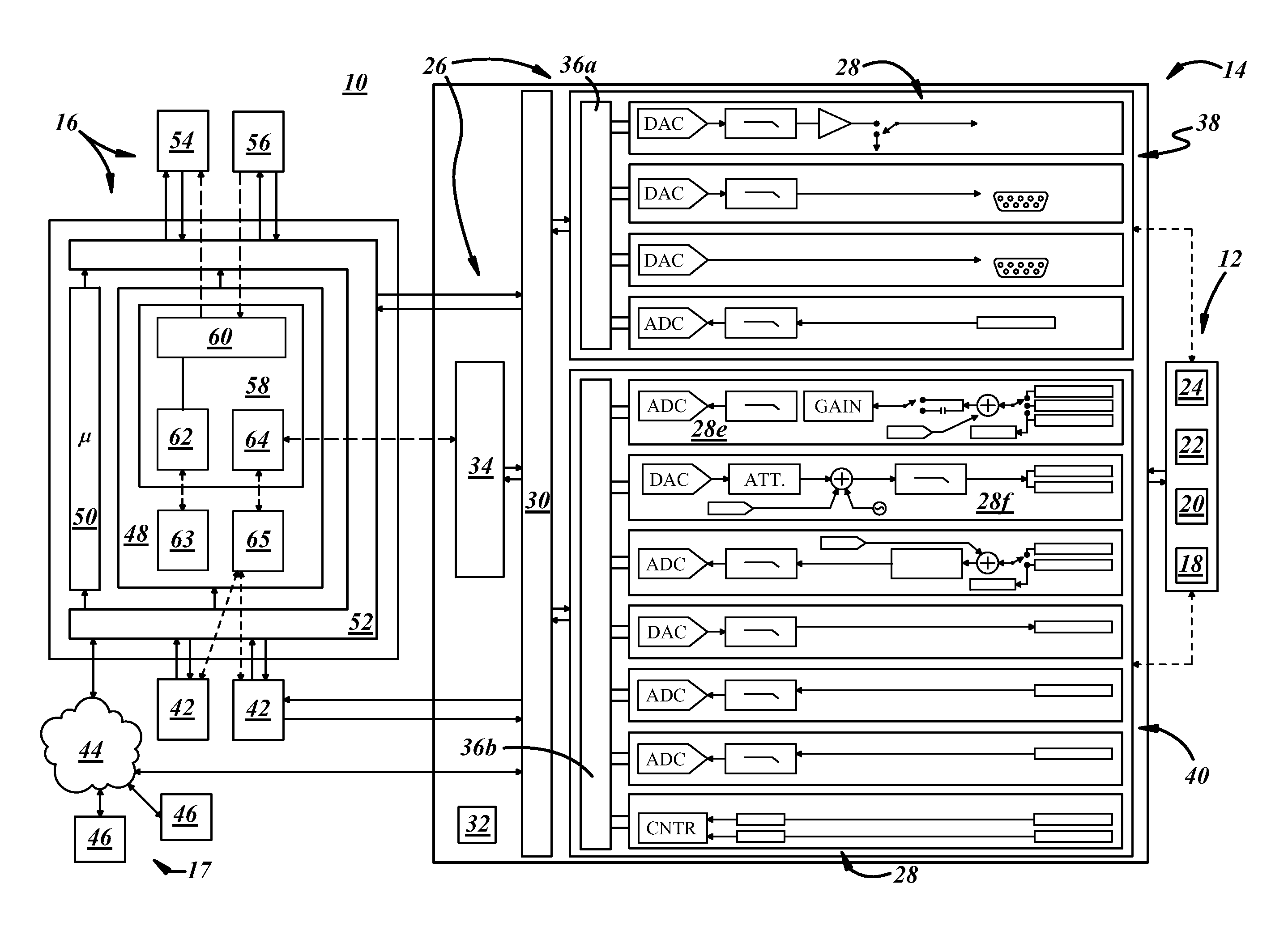 Frequency Measuring and Control Apparatus with Integrated Parallel Synchronized Oscillators