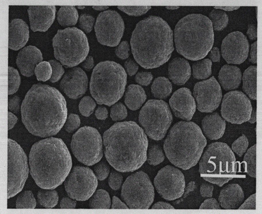 Lithium iron phosphate composite material coated with ternary carbon source and preparation method thereof