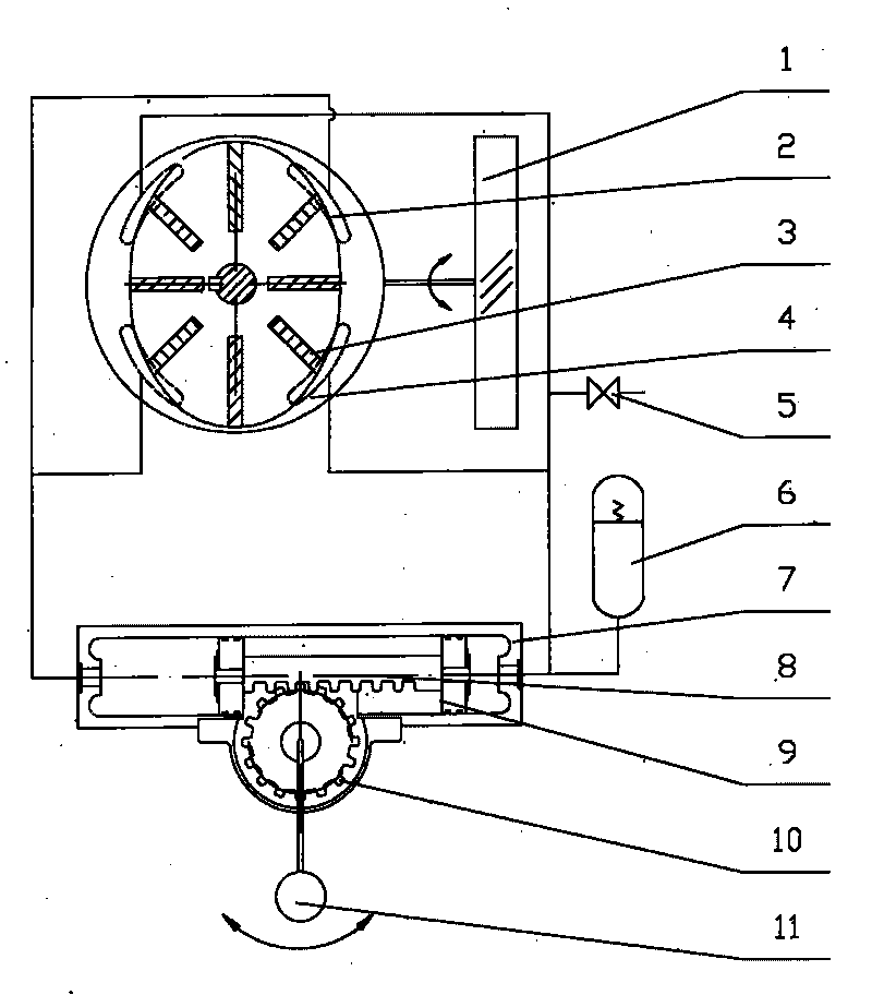 Hydraulic energy-storing flywheel swing and oscillation absorber