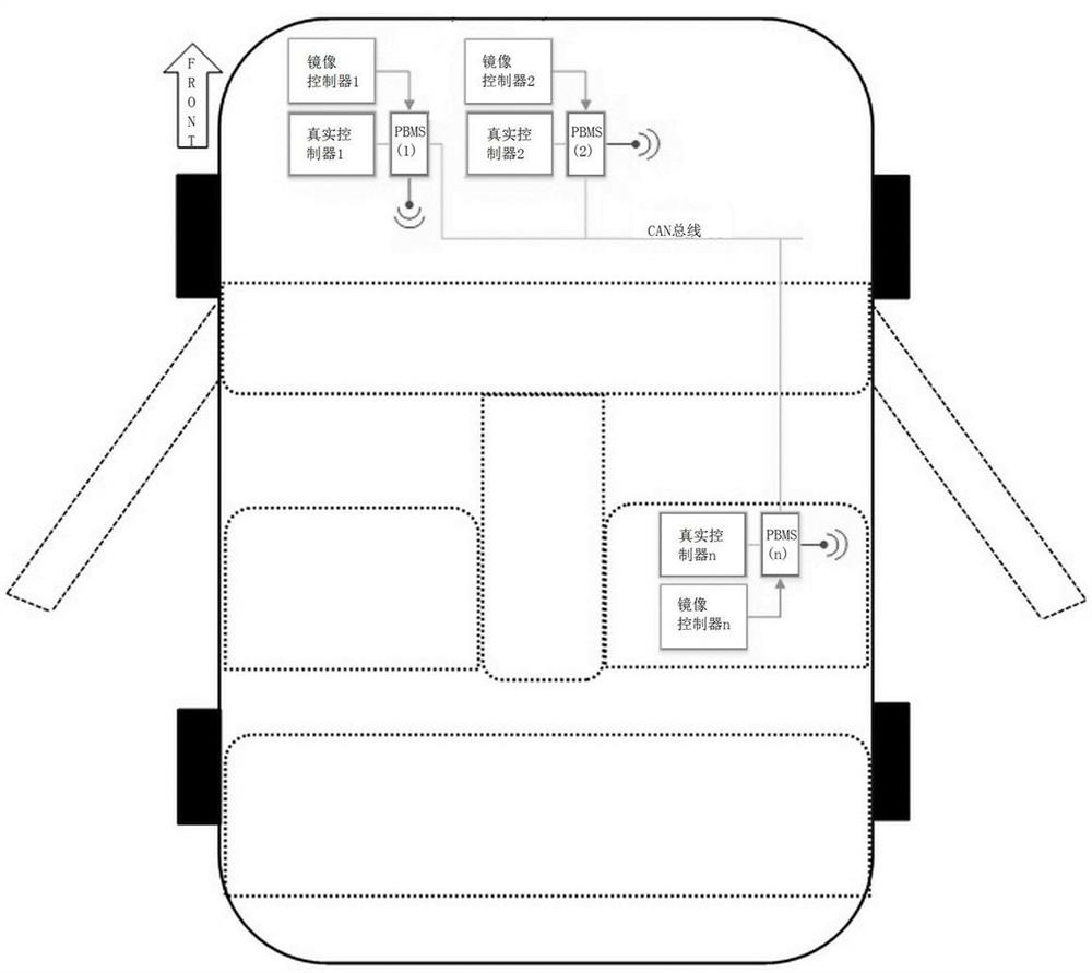 A new energy vehicle electric control training platform and actual vehicle interconnection method