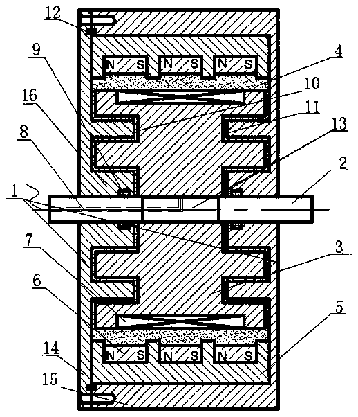 Series extrusion type magnetorheological damper