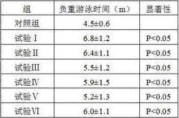 Soybean peptide compound beverage and preparation method thereof