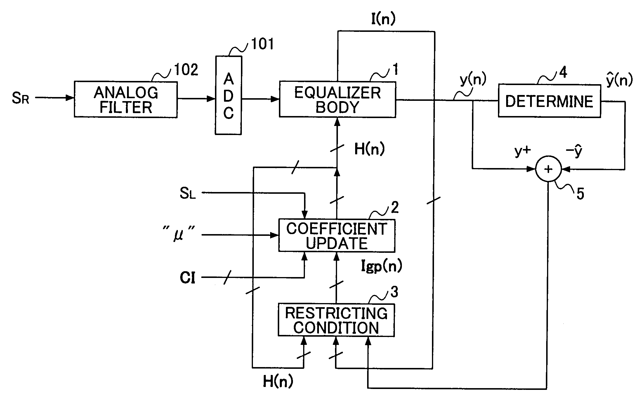 Training method for recording medium reproduction equalizer and recording medium reproduction apparatus