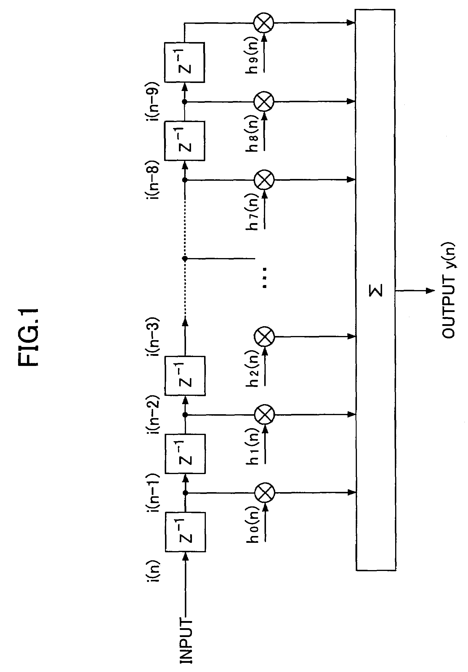 Training method for recording medium reproduction equalizer and recording medium reproduction apparatus