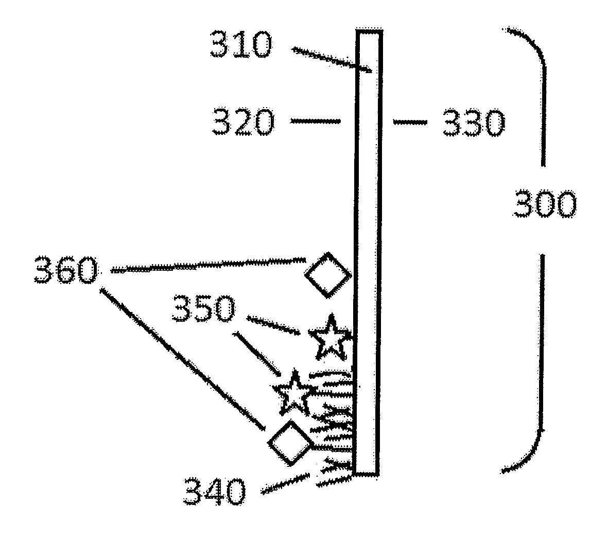 All direction stretchable dressing article associated with curable materials