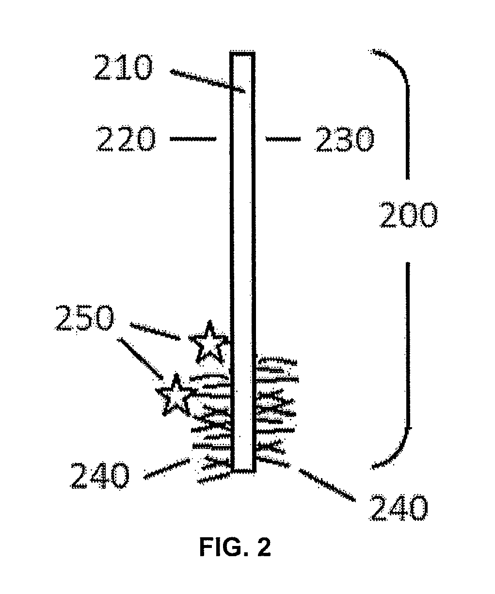 All direction stretchable dressing article associated with curable materials