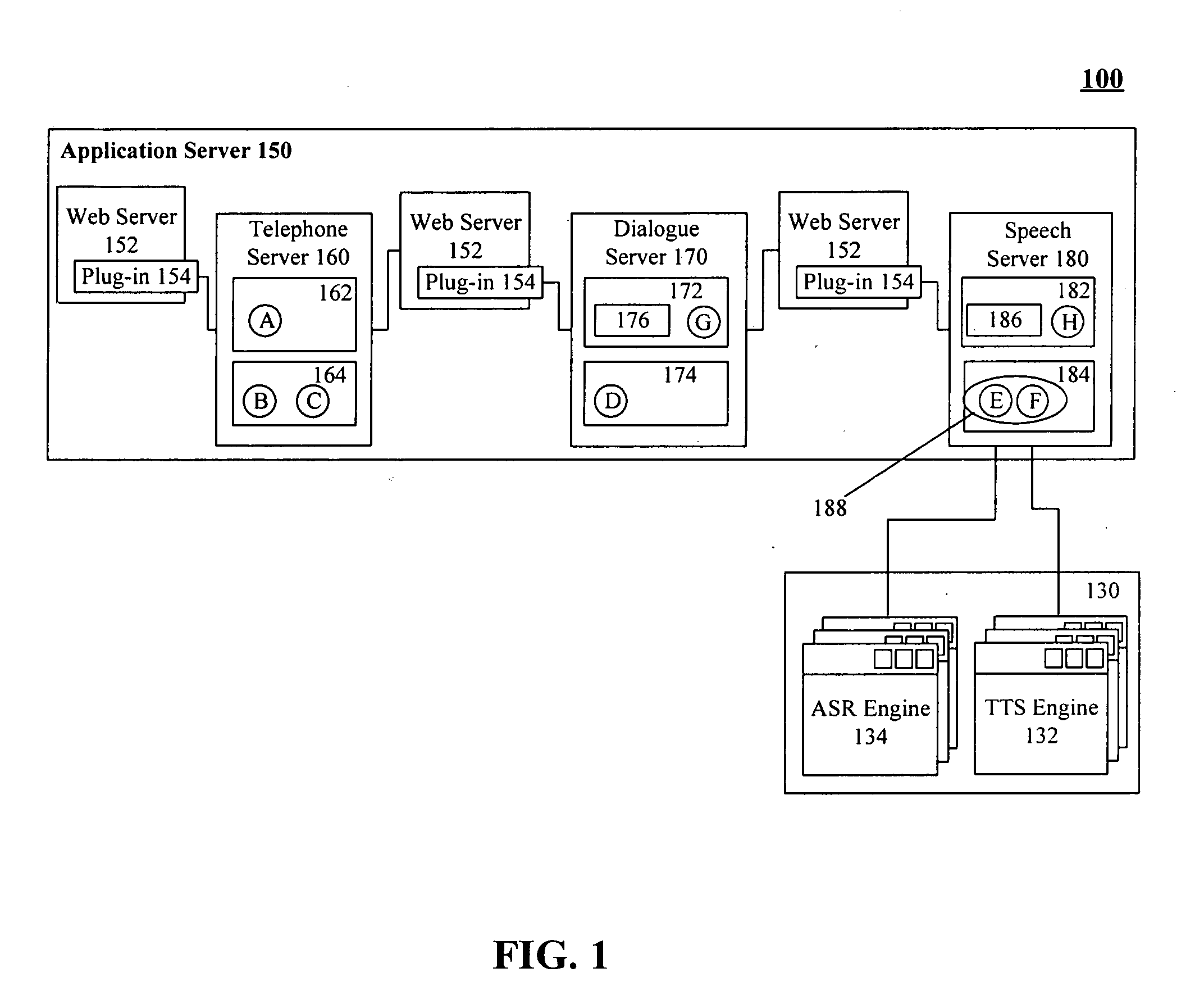 Pooling stateful session enterprise JAVA beans for reuse