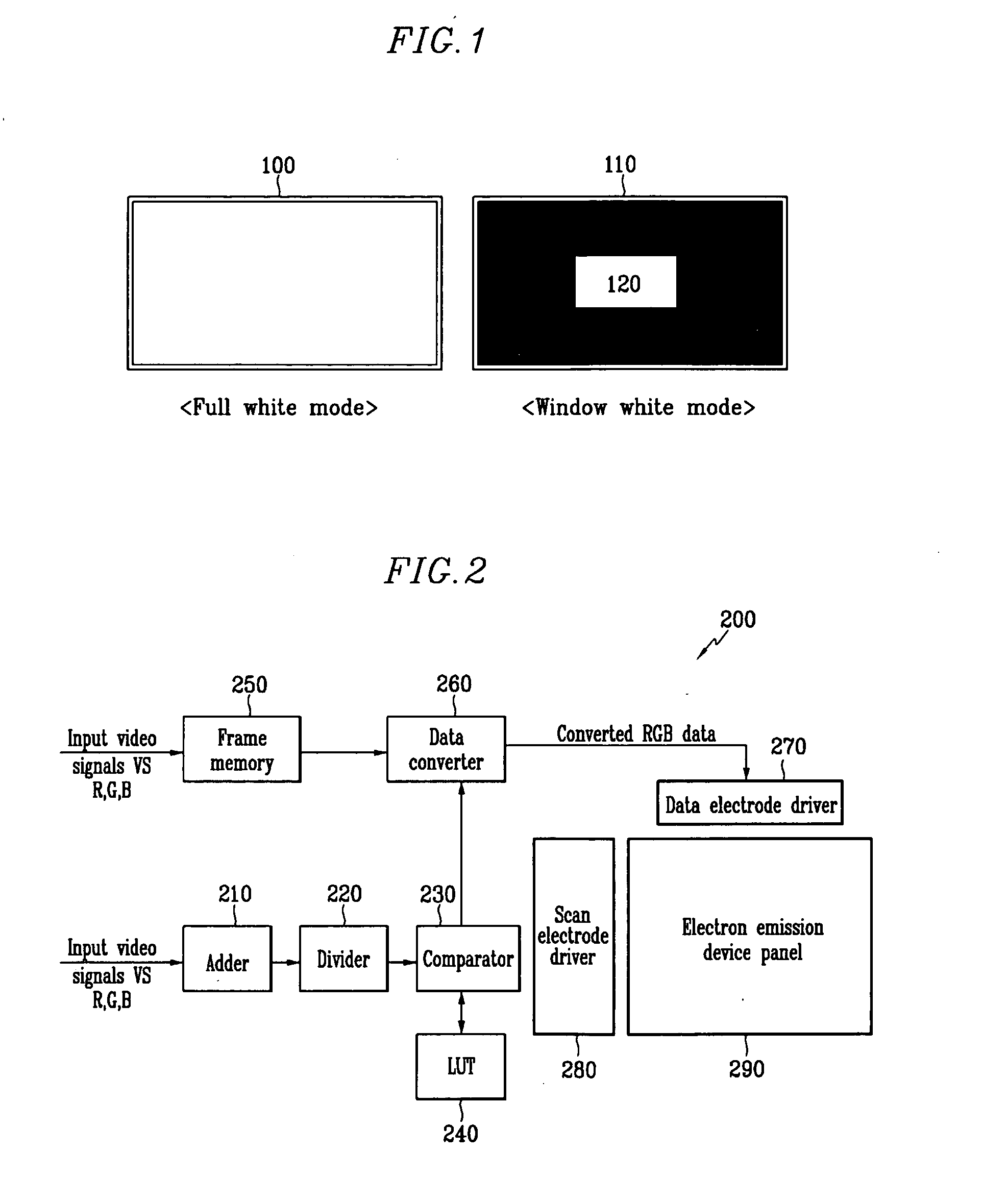 Electron emission device and driving method thereof