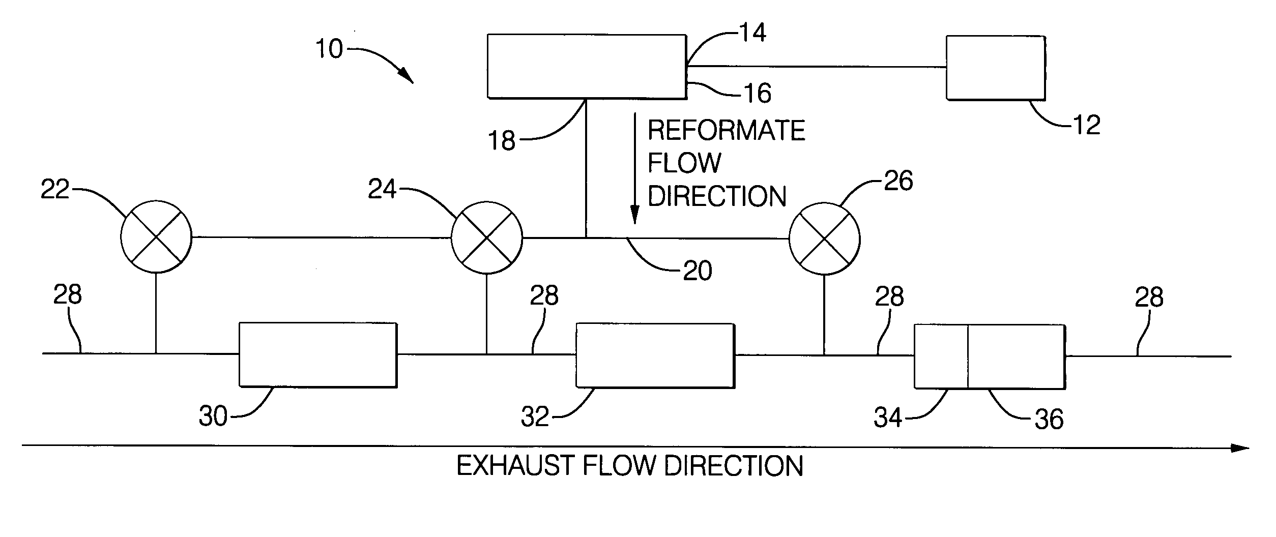 Method and system for regenerating NOx adsorbers and/or particulate filters