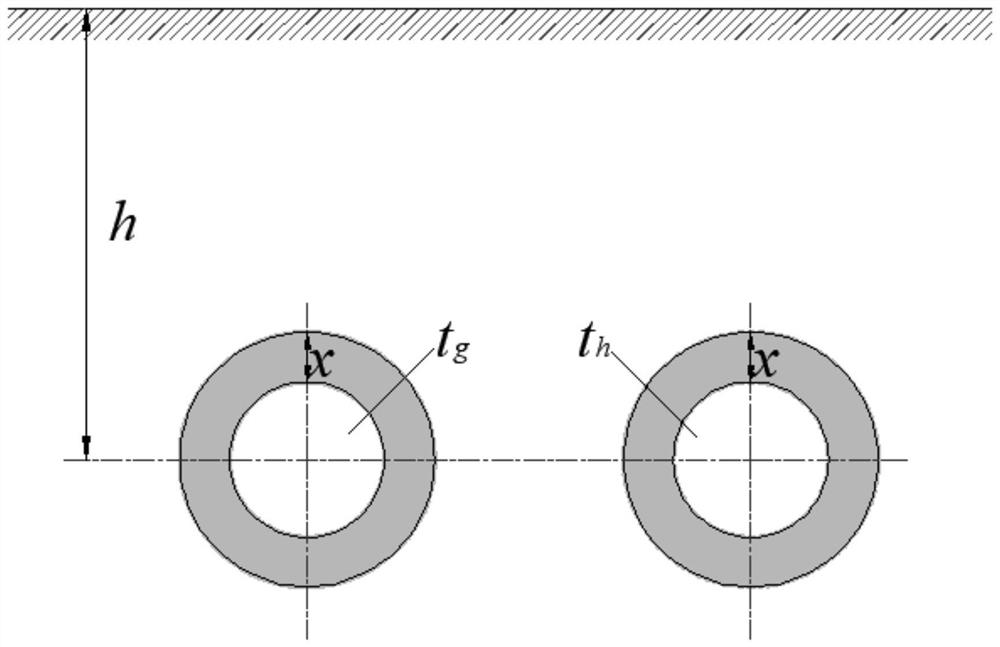 Method for obtaining optimal heat preservation thickness of heating directly-buried heat distribution pipeline based on * economy