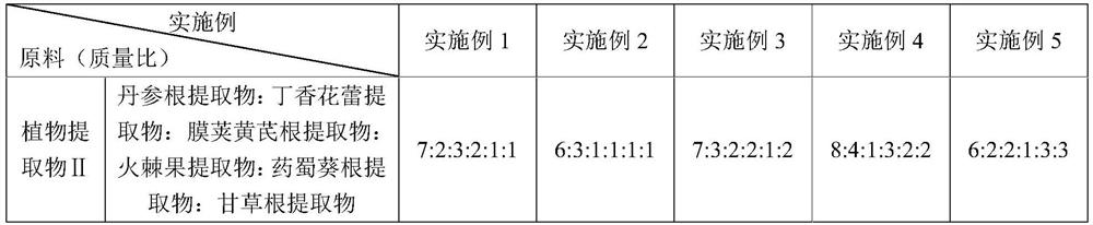 Acne removal cream and preparation method thereof