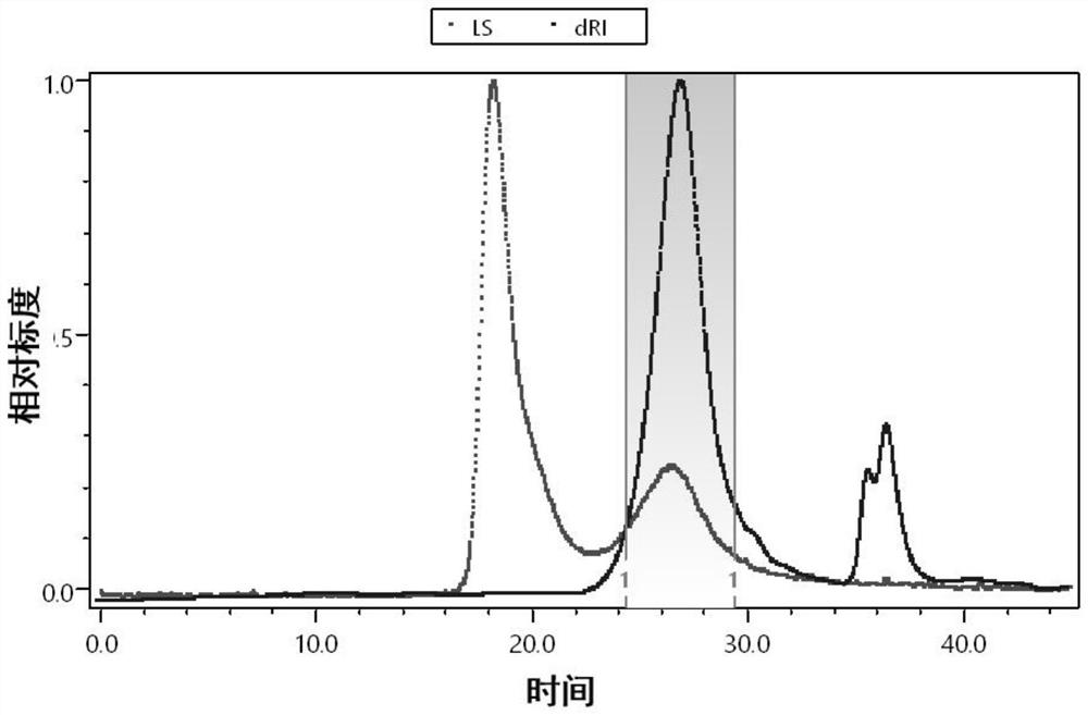 Application of alginate oligosaccharide in preparation of product for preventing and/or treating intestinal mucosa O-carbohydrate chain structure abnormity diseases caused by inflammation