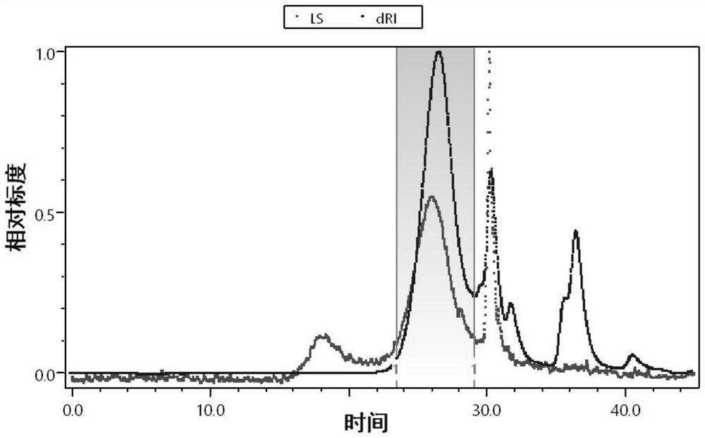 Application of alginate oligosaccharide in preparation of product for preventing and/or treating intestinal mucosa O-carbohydrate chain structure abnormity diseases caused by inflammation