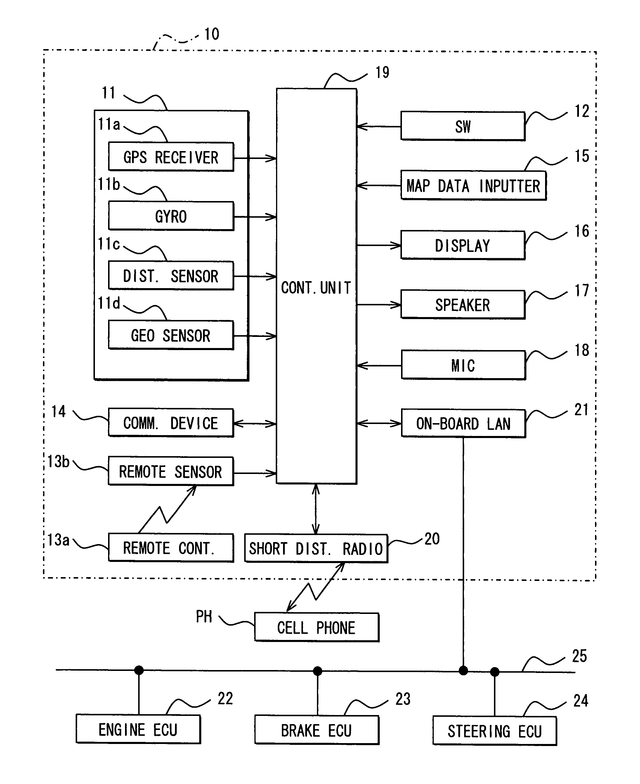 Driving behavior prediction method and apparatus