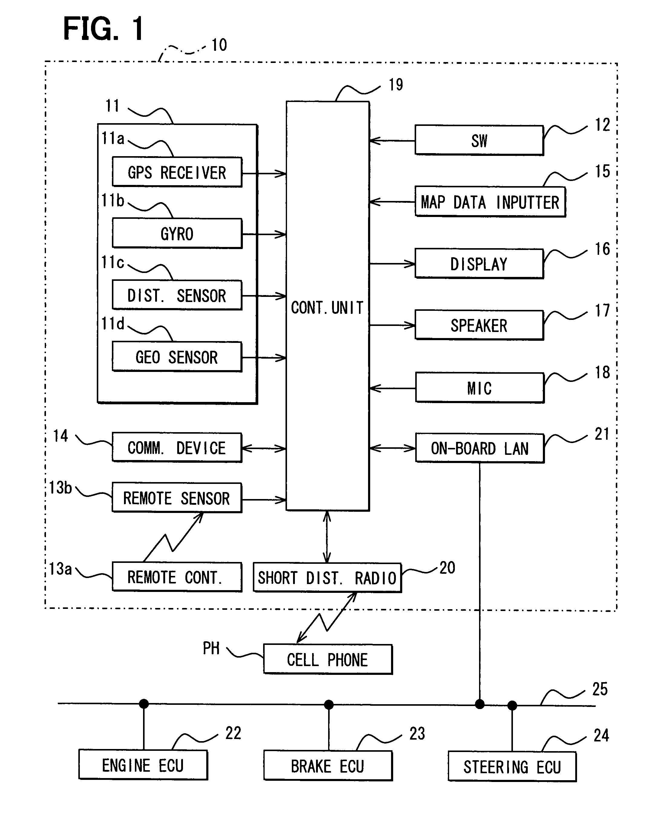 Driving behavior prediction method and apparatus