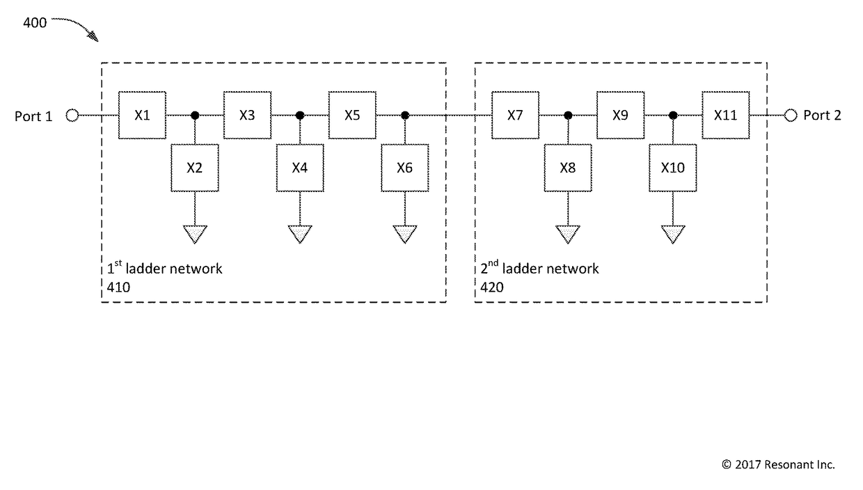 Dual passband radio frequency filter and communications device