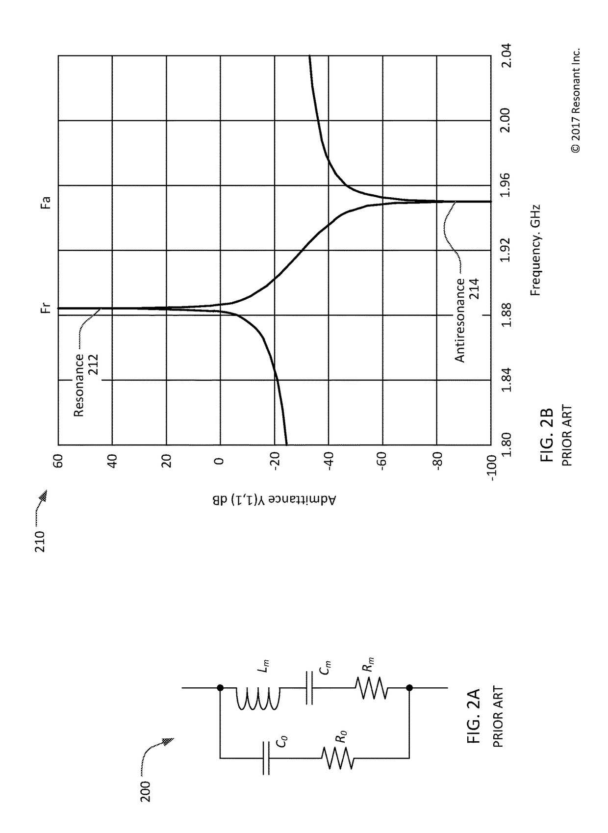 Dual passband radio frequency filter and communications device