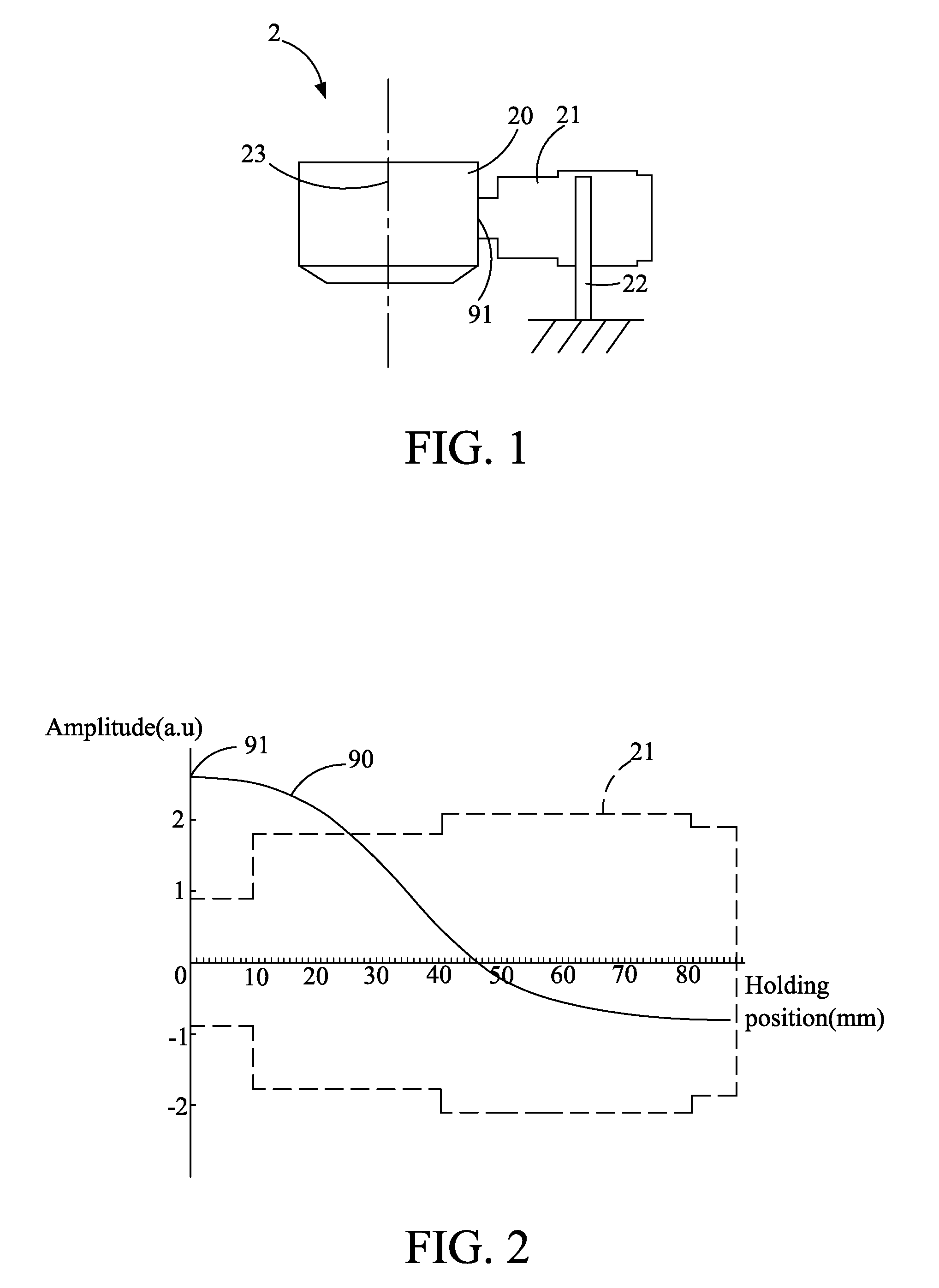 Apparatus and system for improving depth of focus