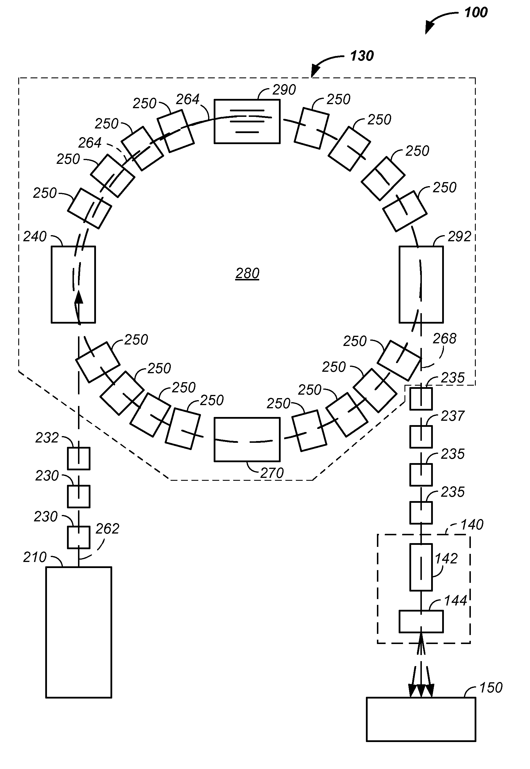 Charged particle beam acceleration and extraction method and apparatus used in conjunction with a charged particle cancer therapy system