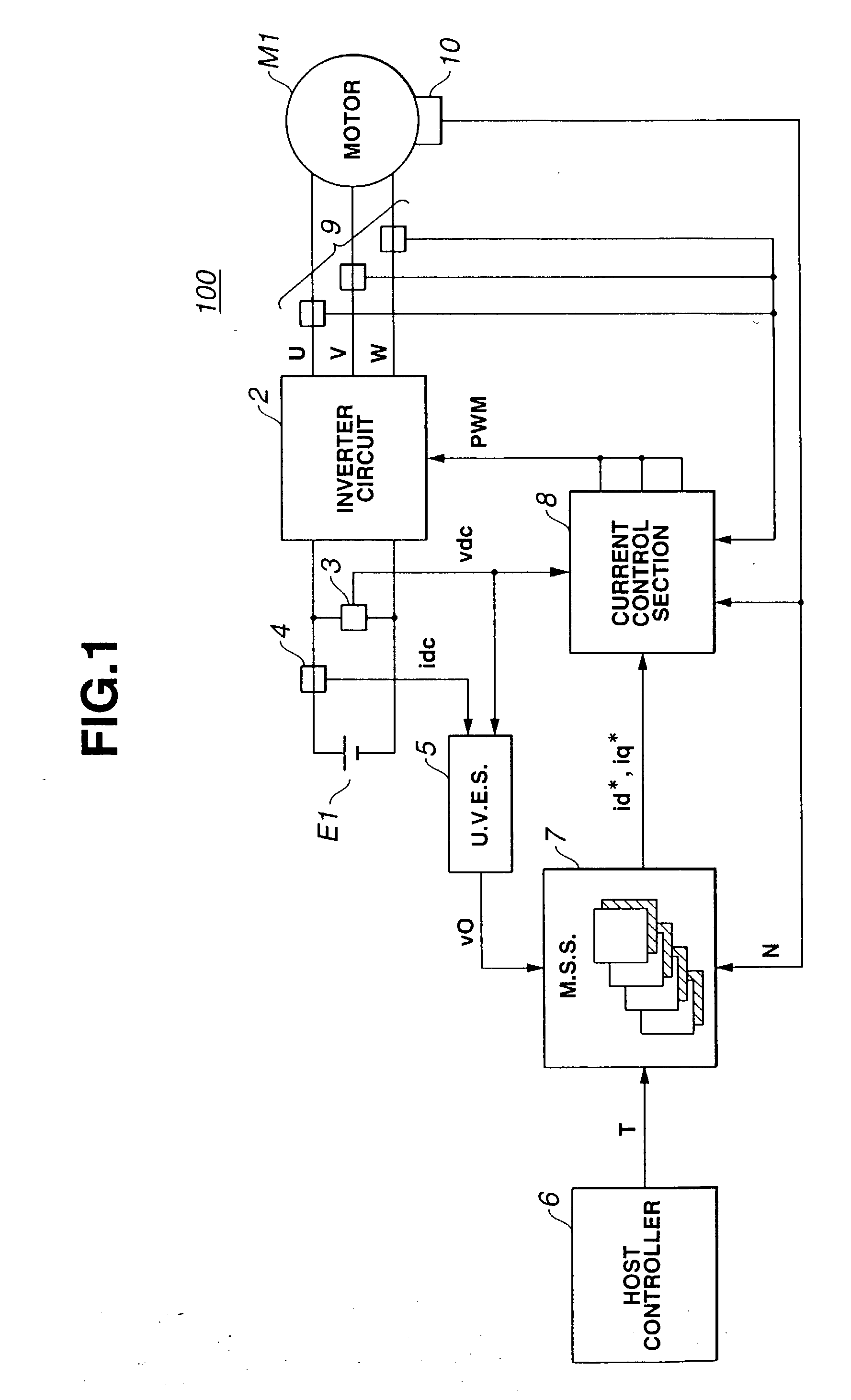 Control system of electric motor