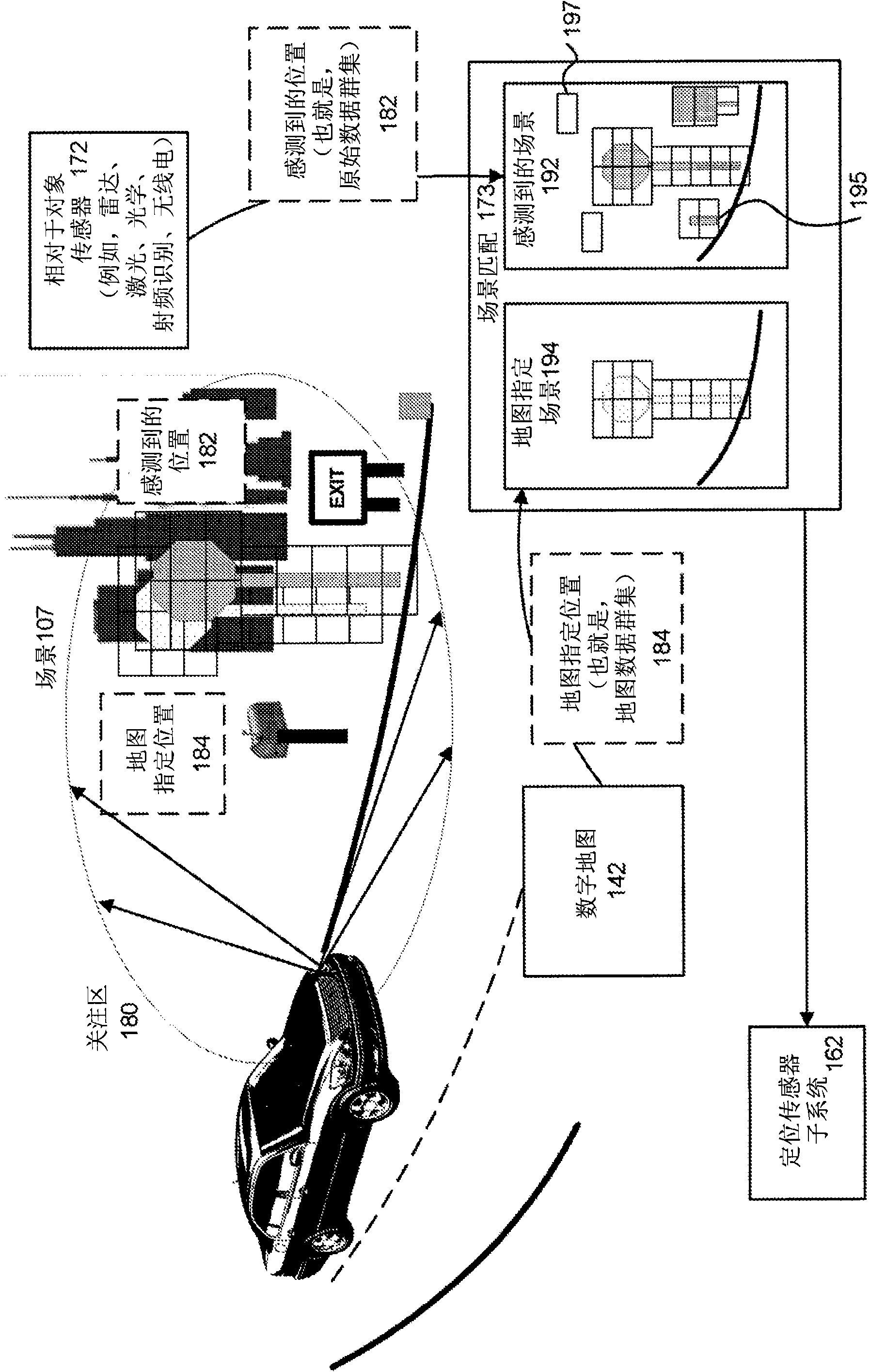 Method for map matching with sensor detected objects