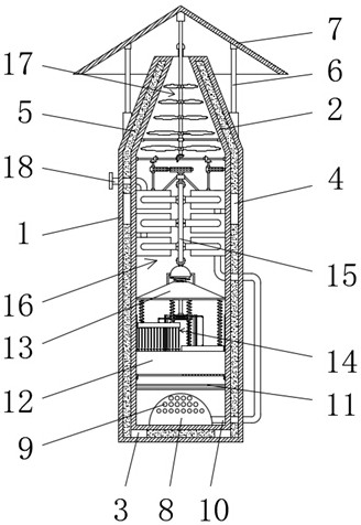 A clean and environmentally friendly toxic gas vocs efficient treatment device