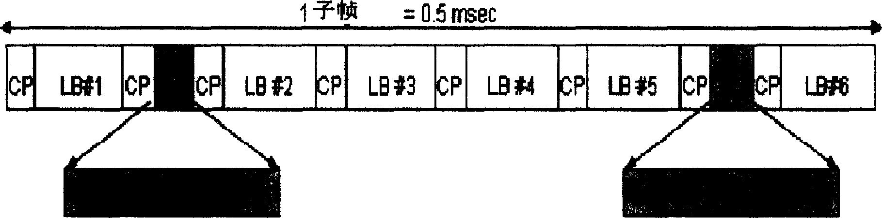 Up pilot method for restraining interference