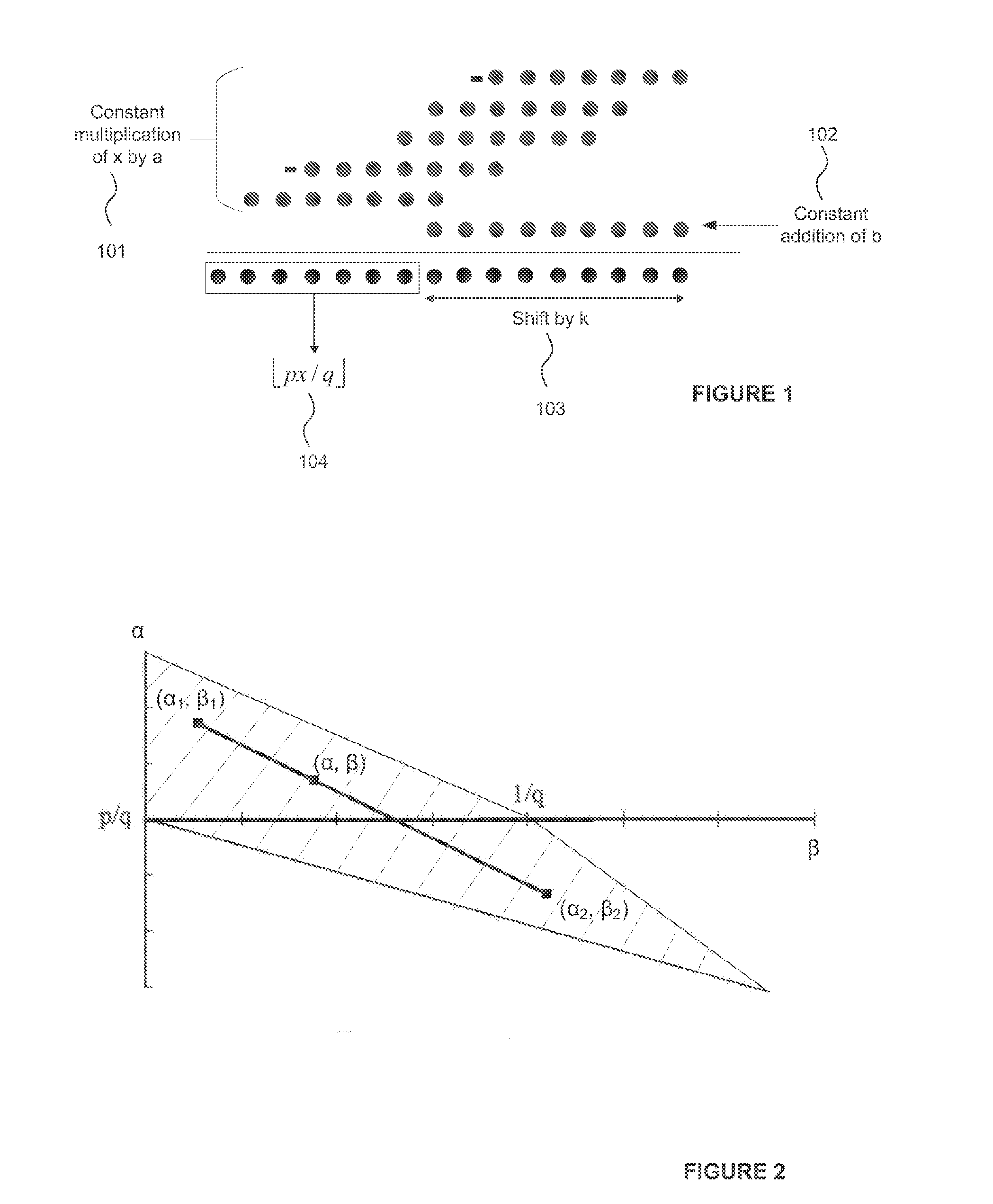 Constant Fraction Integer Multiplication