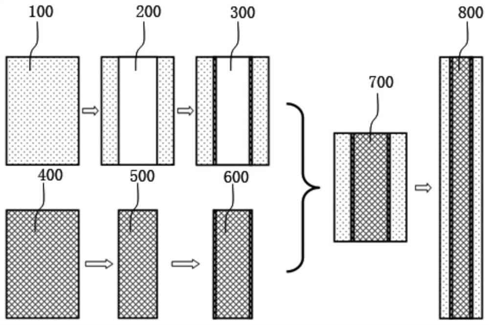 Degradable and high-toughness composite material and preparation method thereof