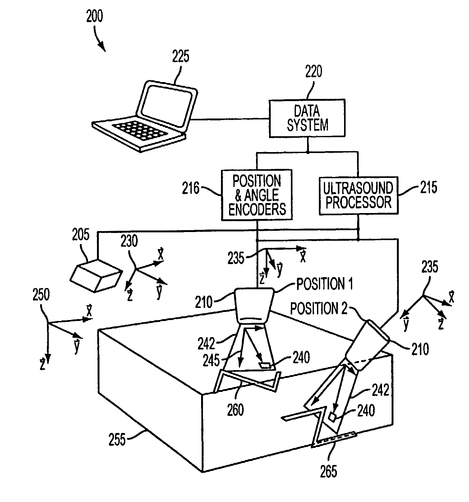 Ultrasound Calibration and Real-Time Quality Assurance Based on Closed Form Formulation