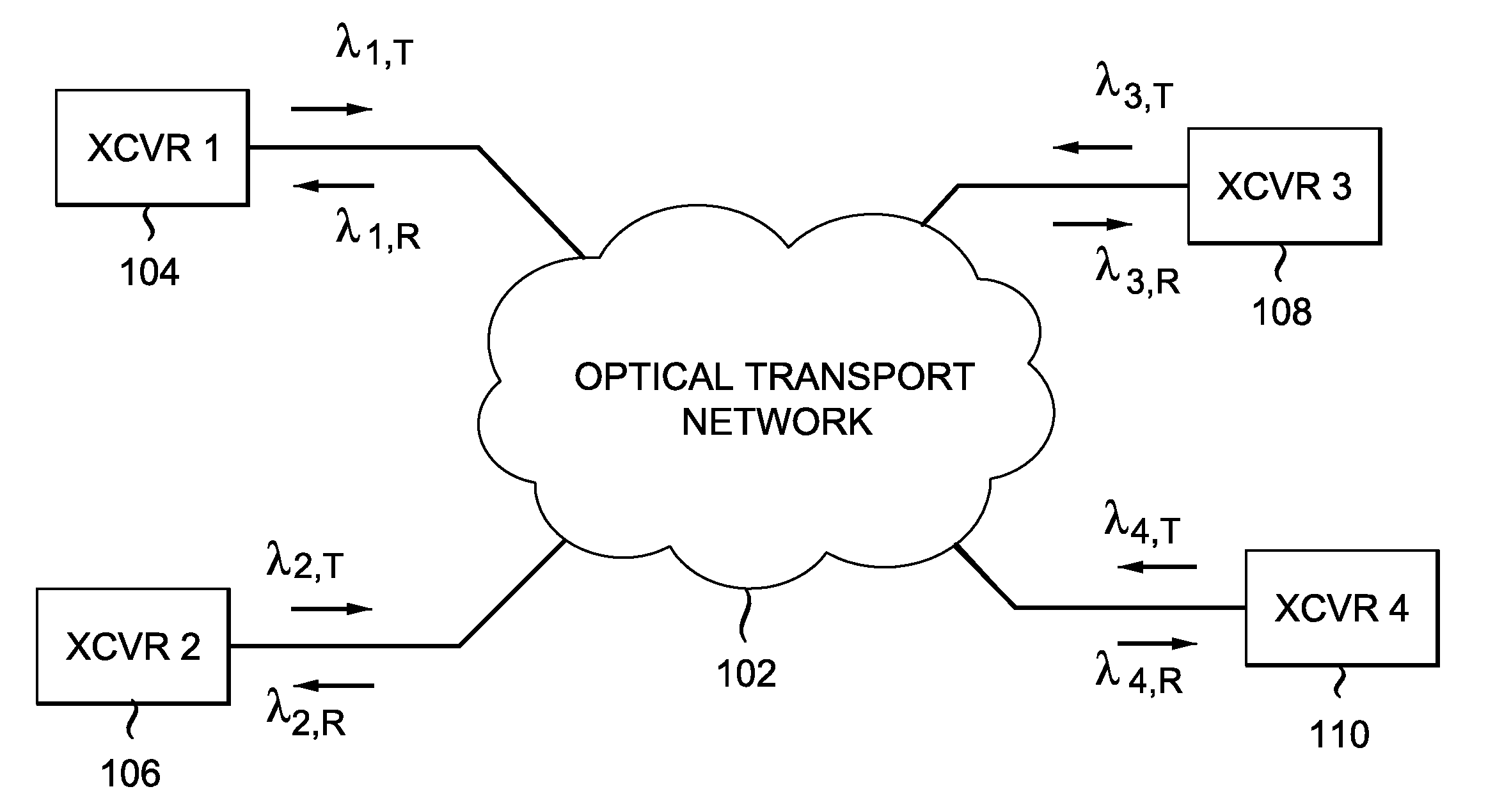 Characterization of single-photon detectors using a source of photon pairs