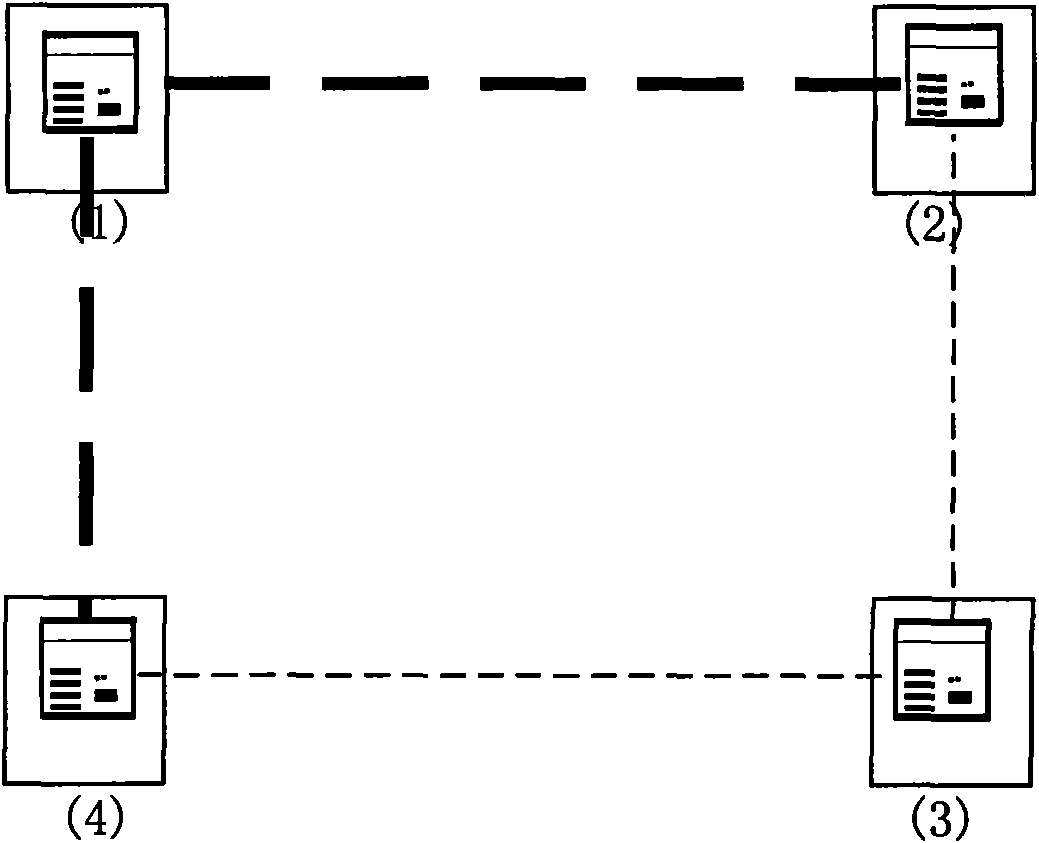 Method for graphically representing network topological objects and network topological object relationships in network planning