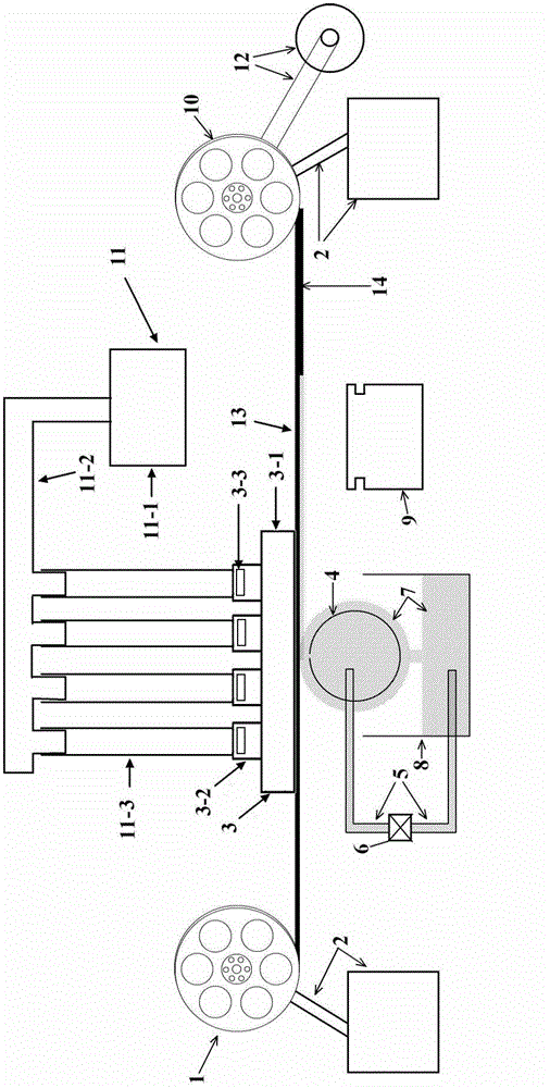 Meniscus gelatinizing device for single-sided gelatinizing of steel band tapes