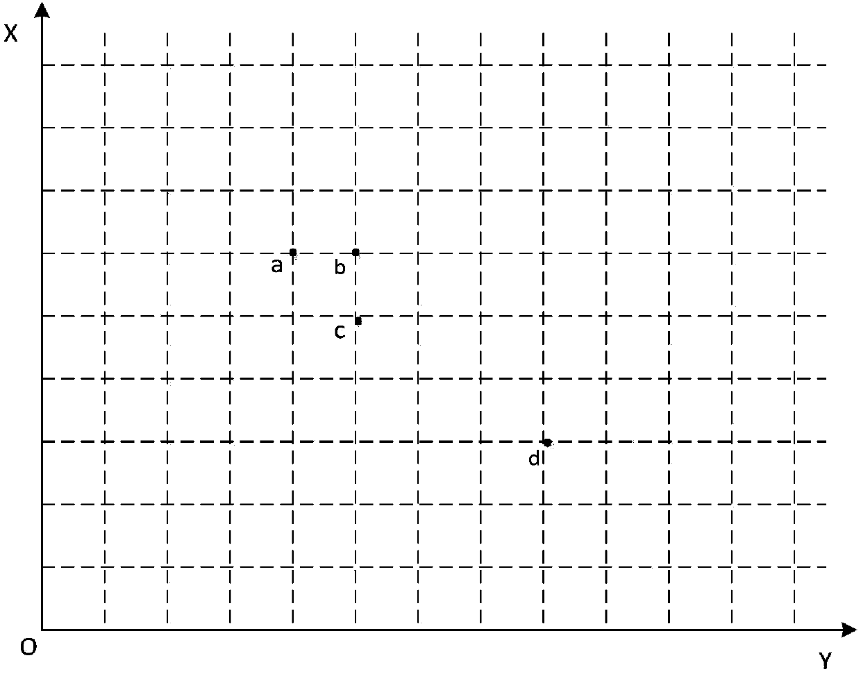 AGV control method and system based on inertial navigation error correction and SLAM indoor positioning