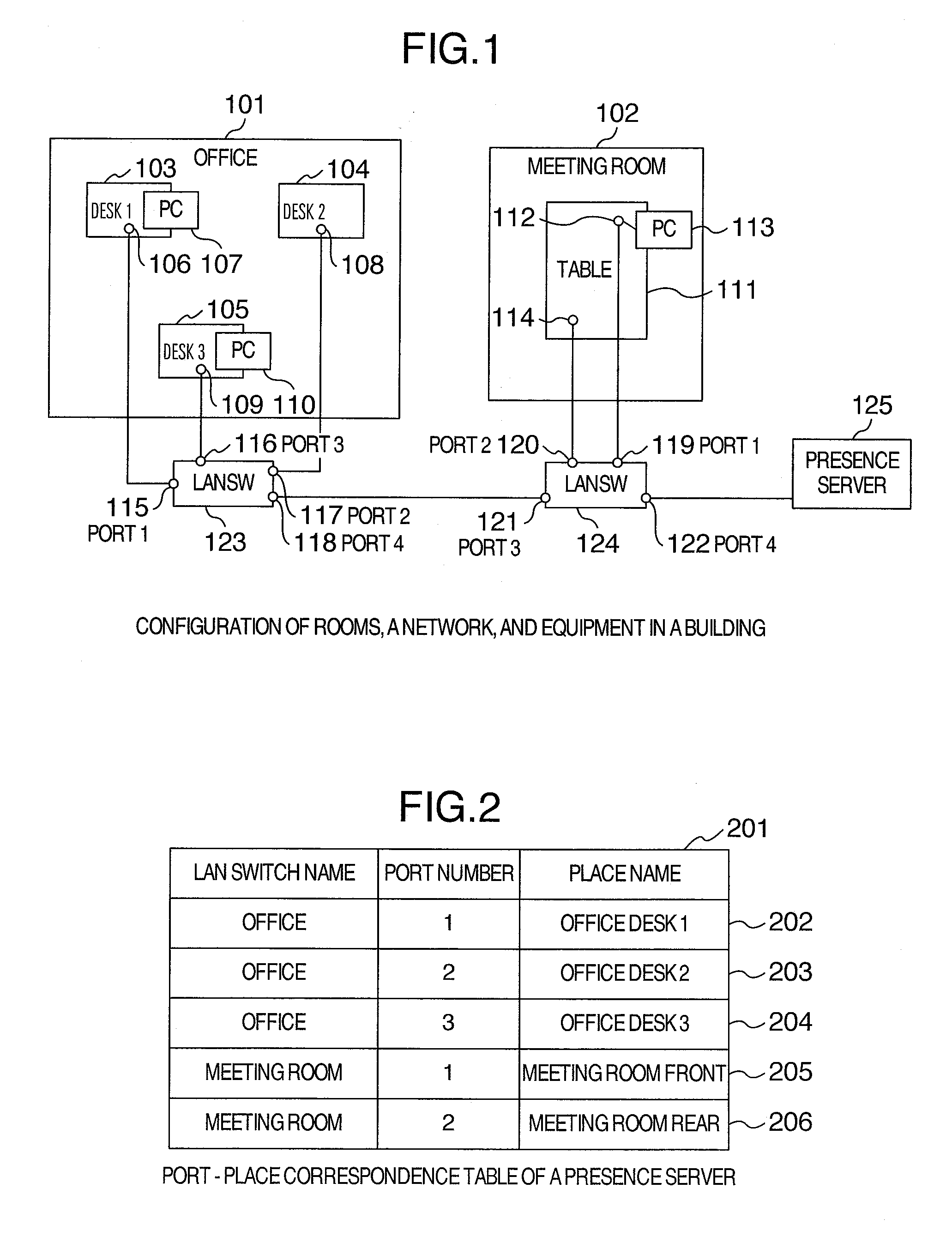 Network system and server