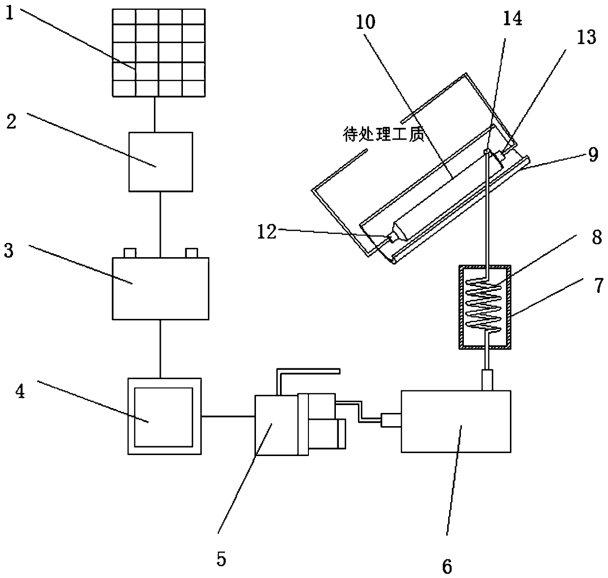 Solar water desalination system based on carbon composite material hollow fiber membrane, and method thereof