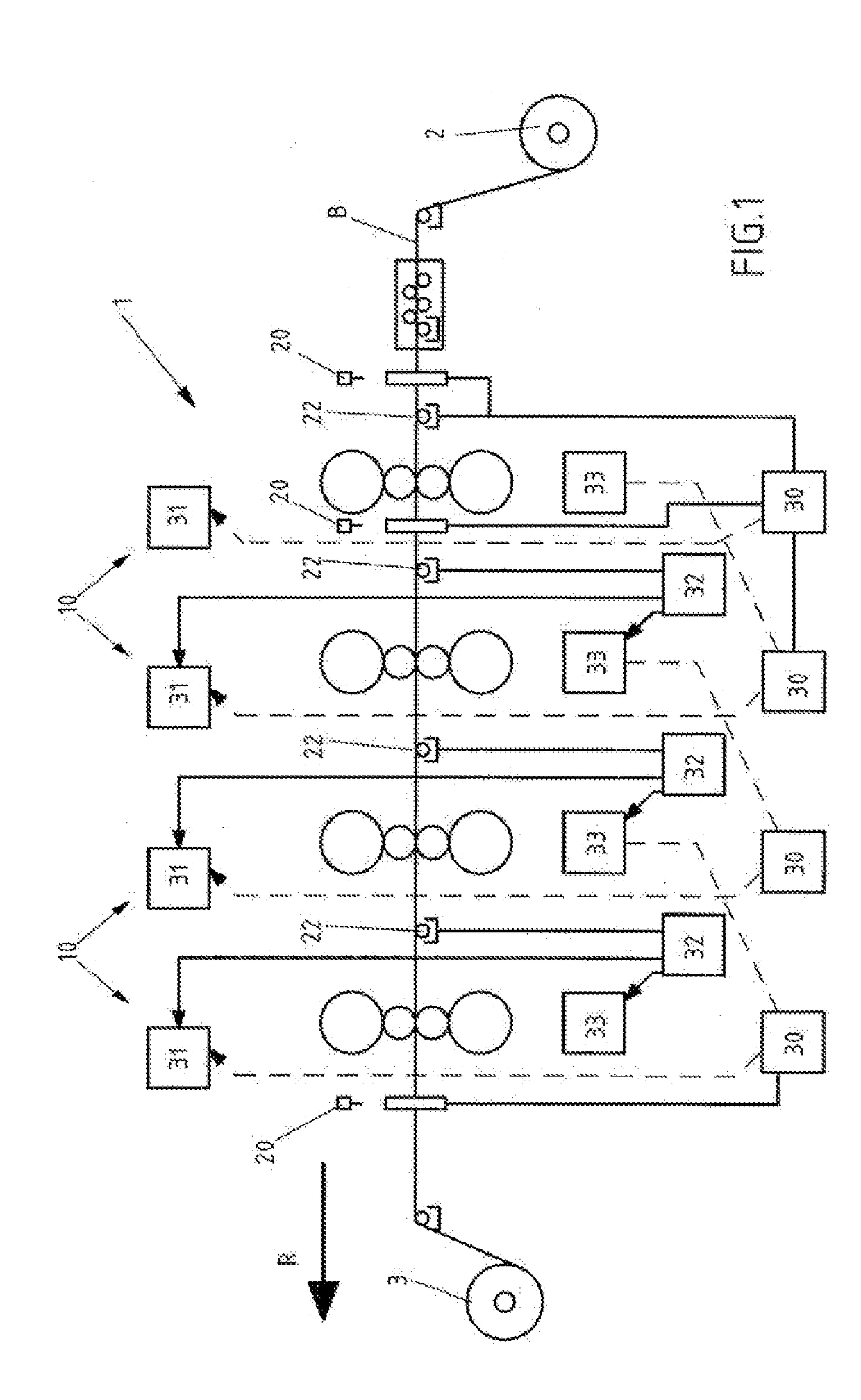 Mass flow regulation in roller devices