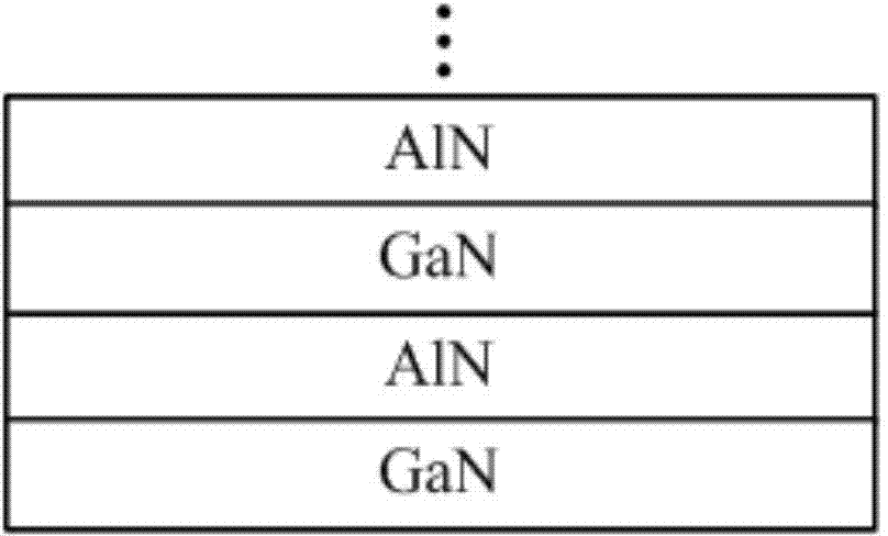 GaN-based LED epitaxial structure and production method thereof