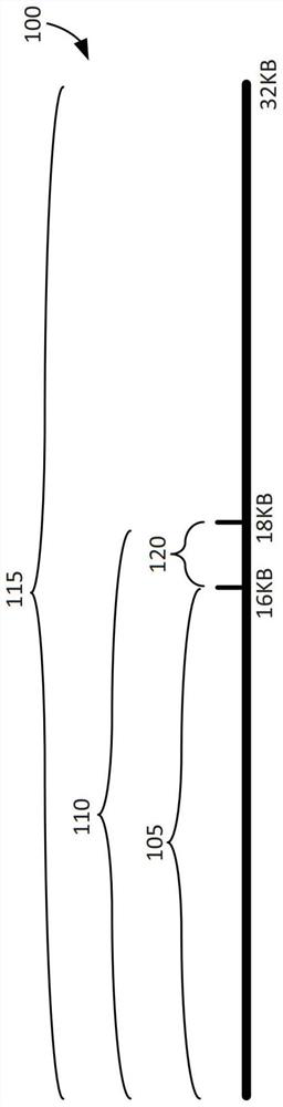 Error correction for length compatible polar codes for memory systems