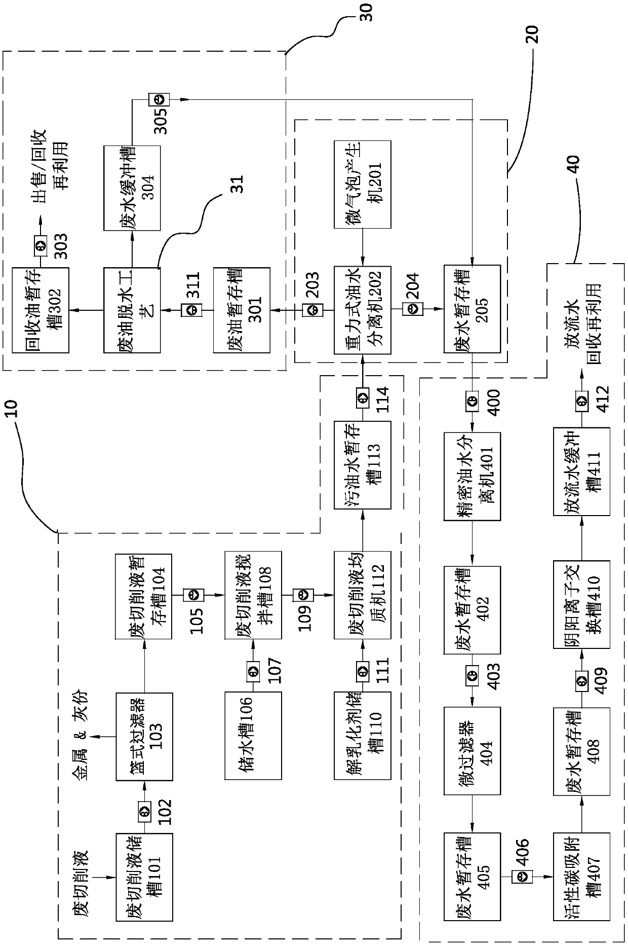 Method for treating waste cutting fluid