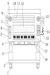 Dynamic color teaching assistance plate for music teaching in primary school