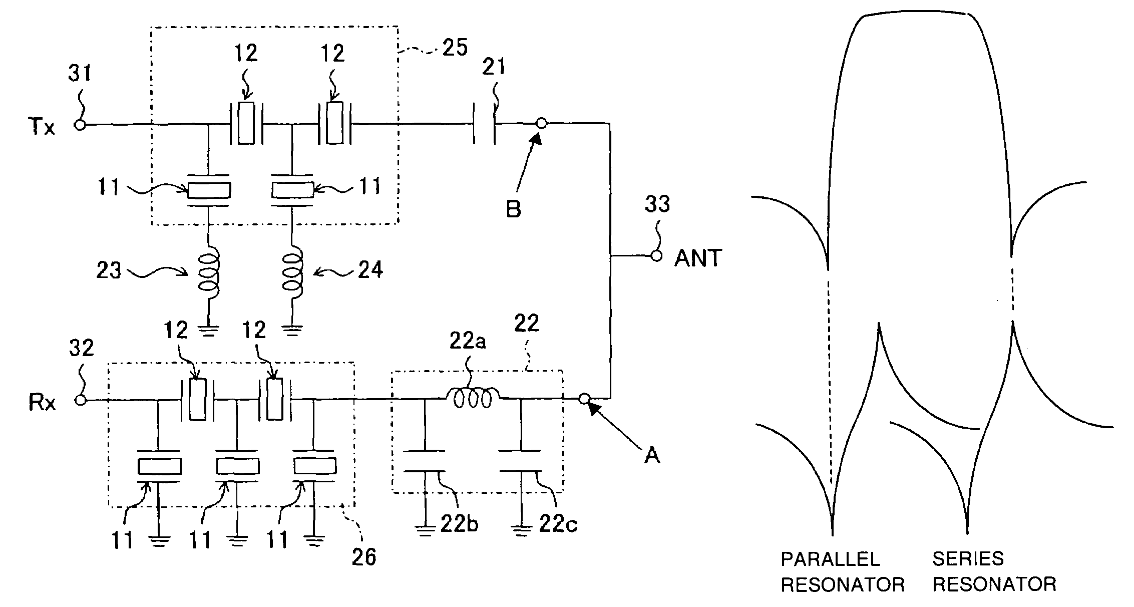 Branching filter and communication device