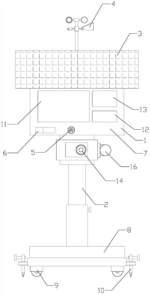 Constructional engineering environment monitoring device