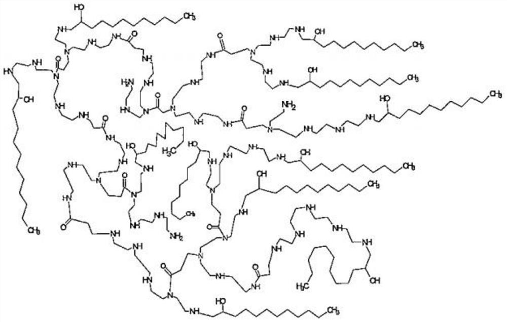 Medical silver-loaded gauze and preparation method thereof