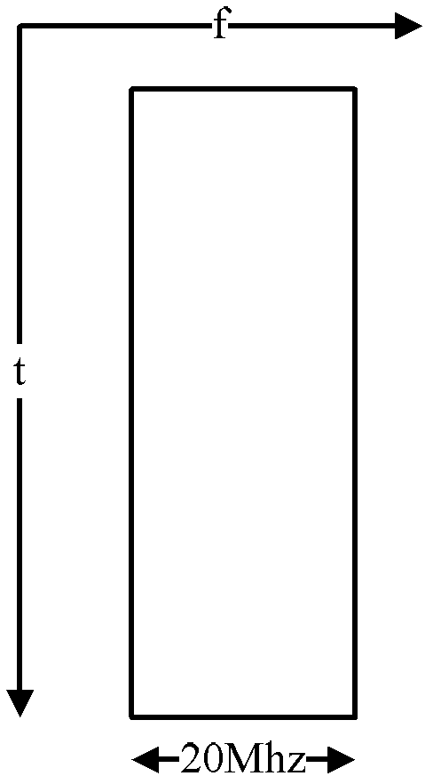 Method, system and device for transmitting and receiving feedback information