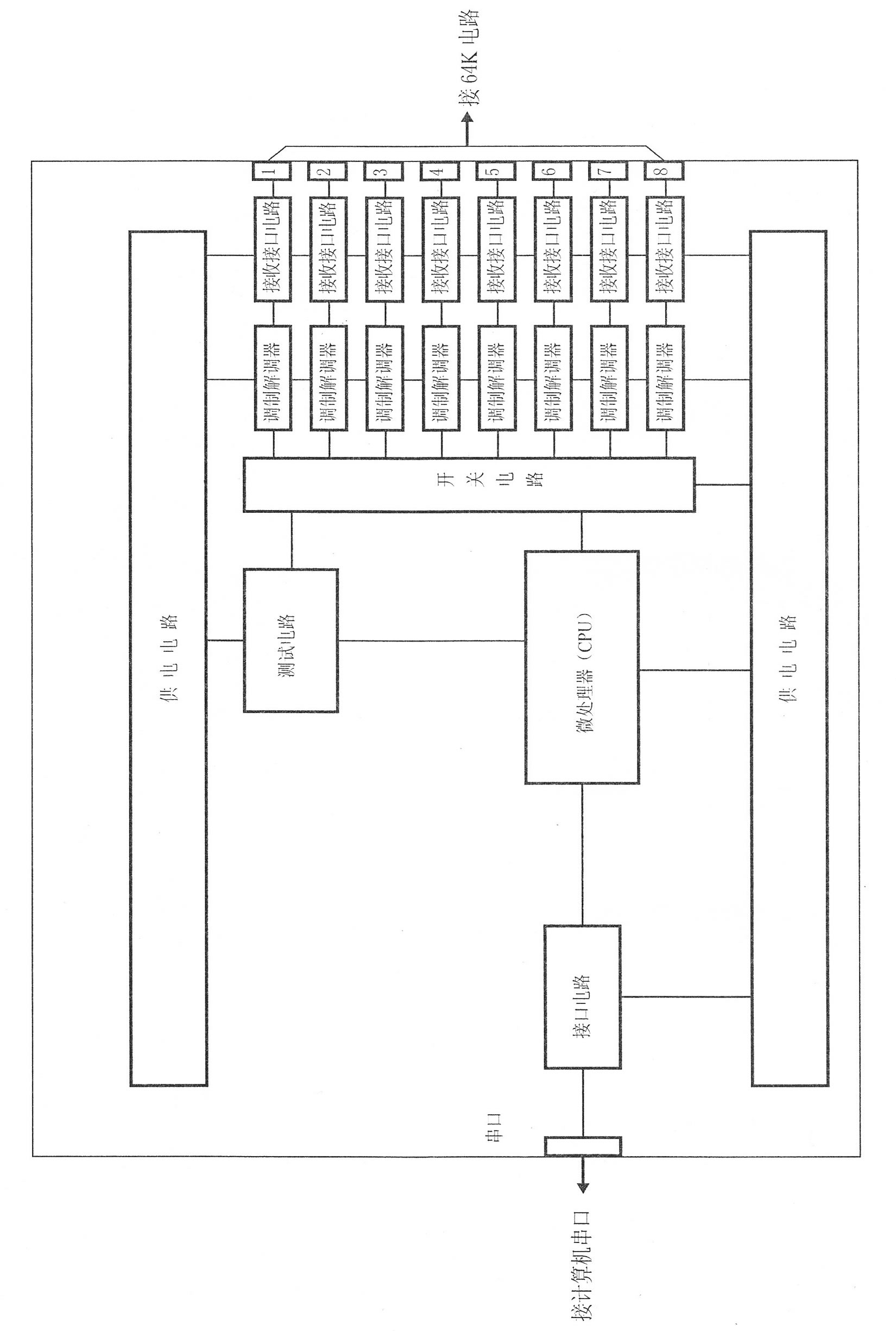 Network information sensor and sensing network