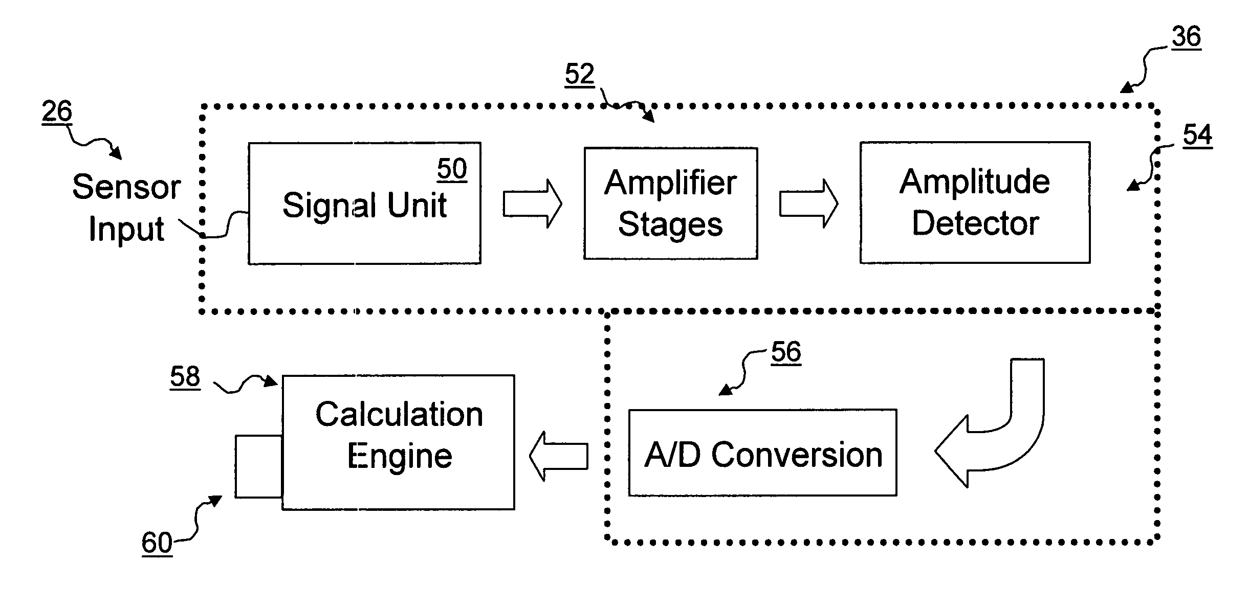 Three-dimensional position and motion telemetry input