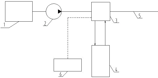 Energy recycling device for excavator hydraulic system