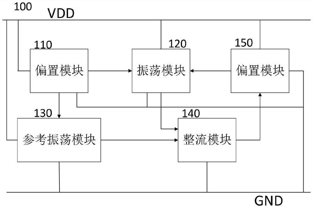 Crystal oscillation circuit, integrated circuit, and electronic device